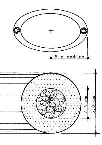 Feature Articles: Out of Time - Figure 10