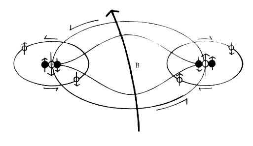 Feature Articles: Out of Time - Figure 11