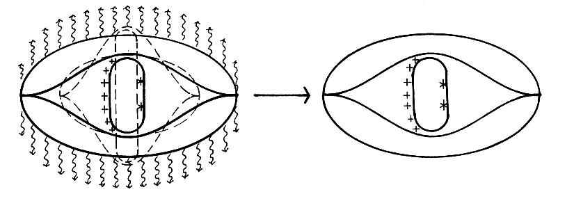 Feature Articles: Out of Time - Figure 14