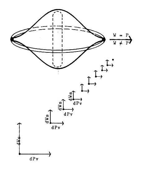 Feature Articles: Out of Time - Figure 15