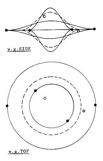 Feature Articles: Out of Time - Figure 4