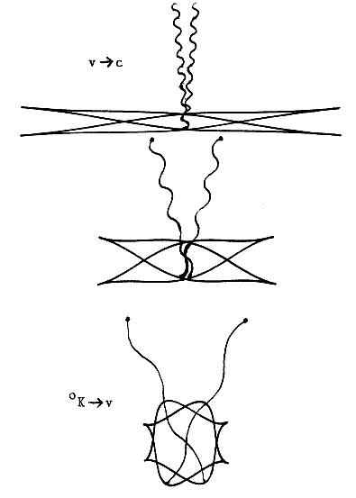 Feature Articles: Out of Time - Figure 7