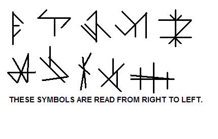 Alien Symbols: Samuel's Alien Alphabet